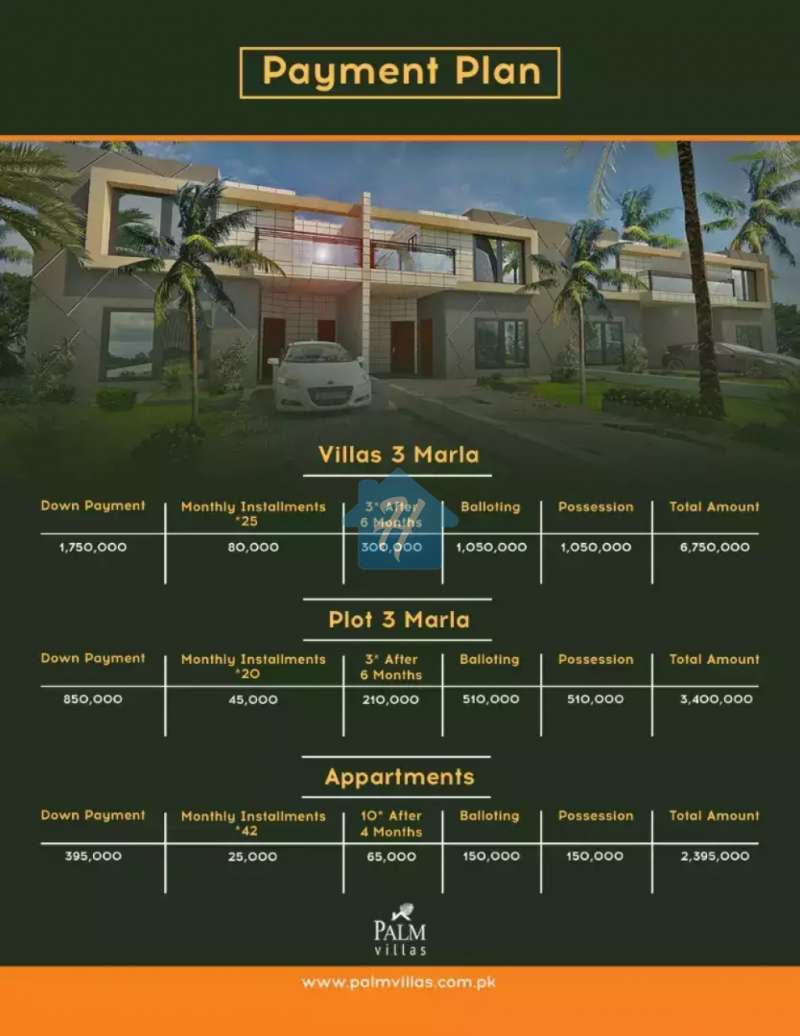 3Marla Deluxe Villa On Easy Installment Palm Villas Jubilee Town