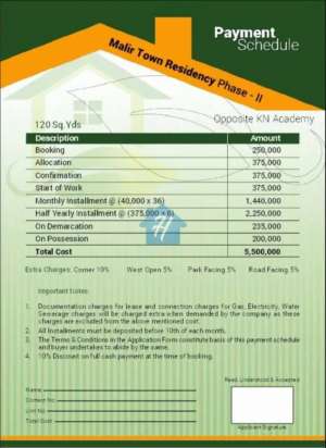 Malir Town Residency Phase 02 (Cantt. Road)