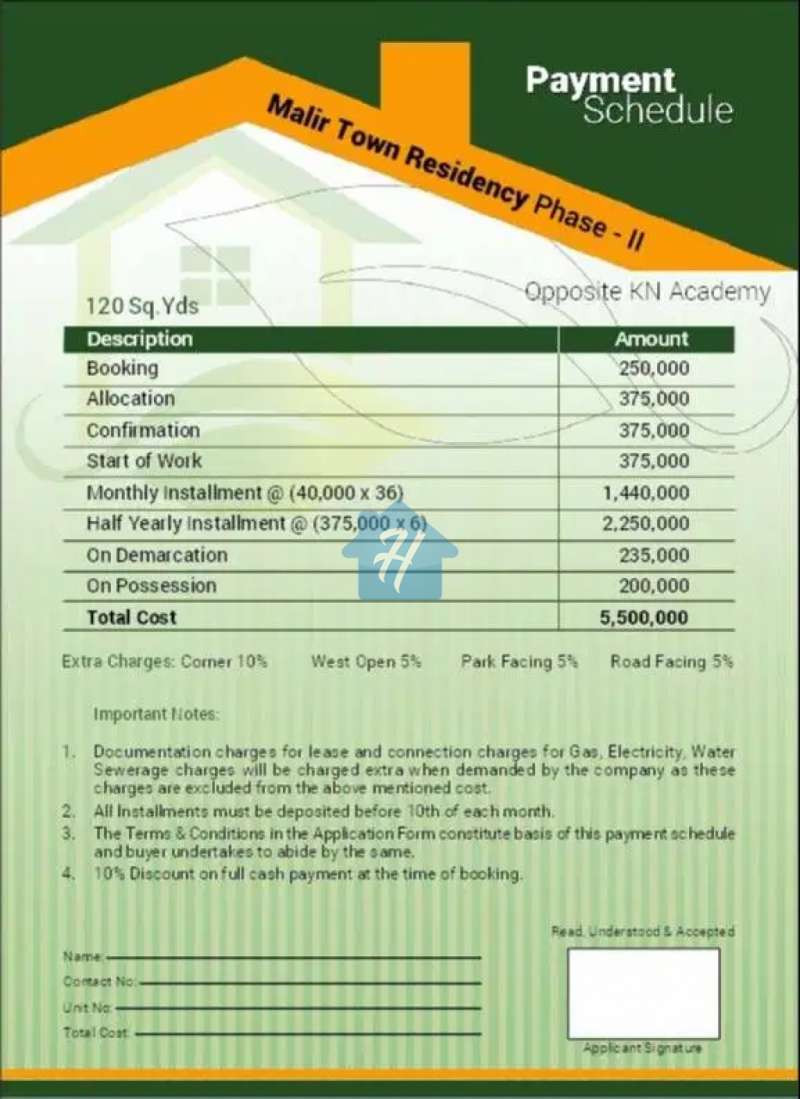 Malir Town Residency Phase 02 (Cantt. Road)