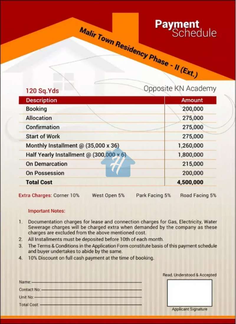 120 Yards Malir Town Residency Phase 2