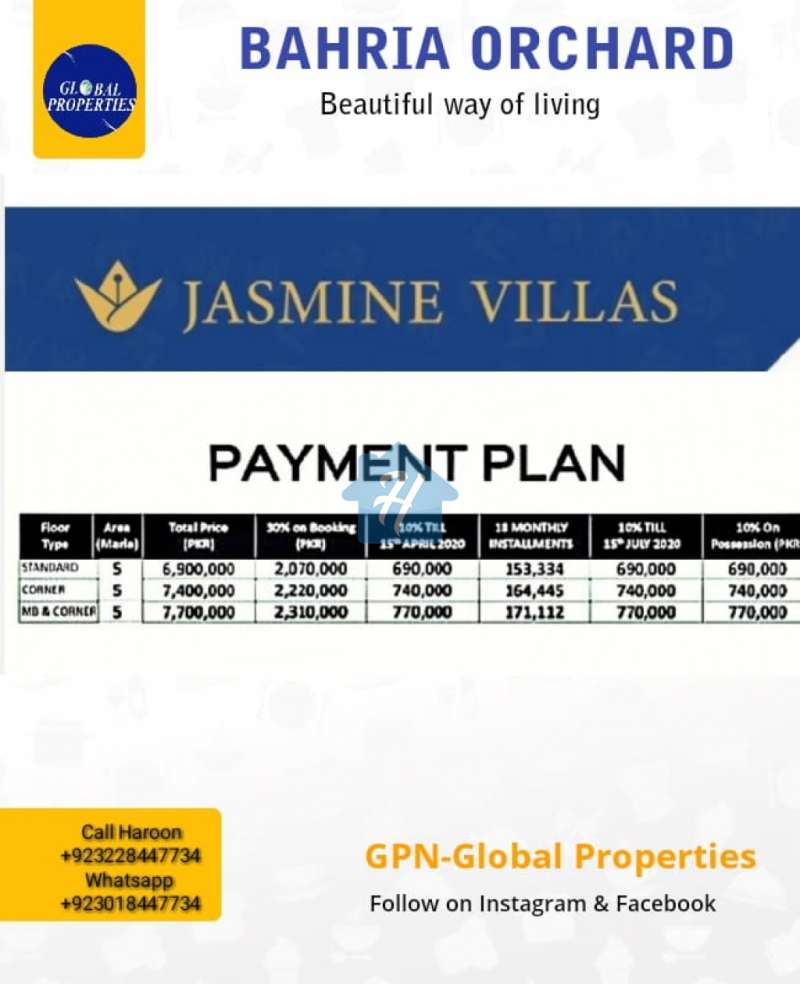 Jasmine Mall 5 Marla 3Bed At Reasonable Price Bahria Orchard Lahore