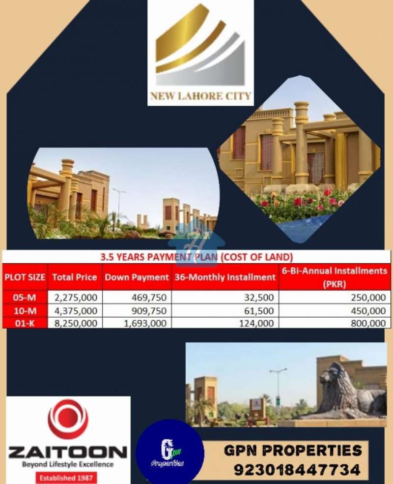 Zaitoon City A Project Of New Lahore City Plots File Available Lahore