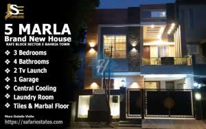 4 Marla Brand New House for sale Military Accounts near Wapda Town Lahore
